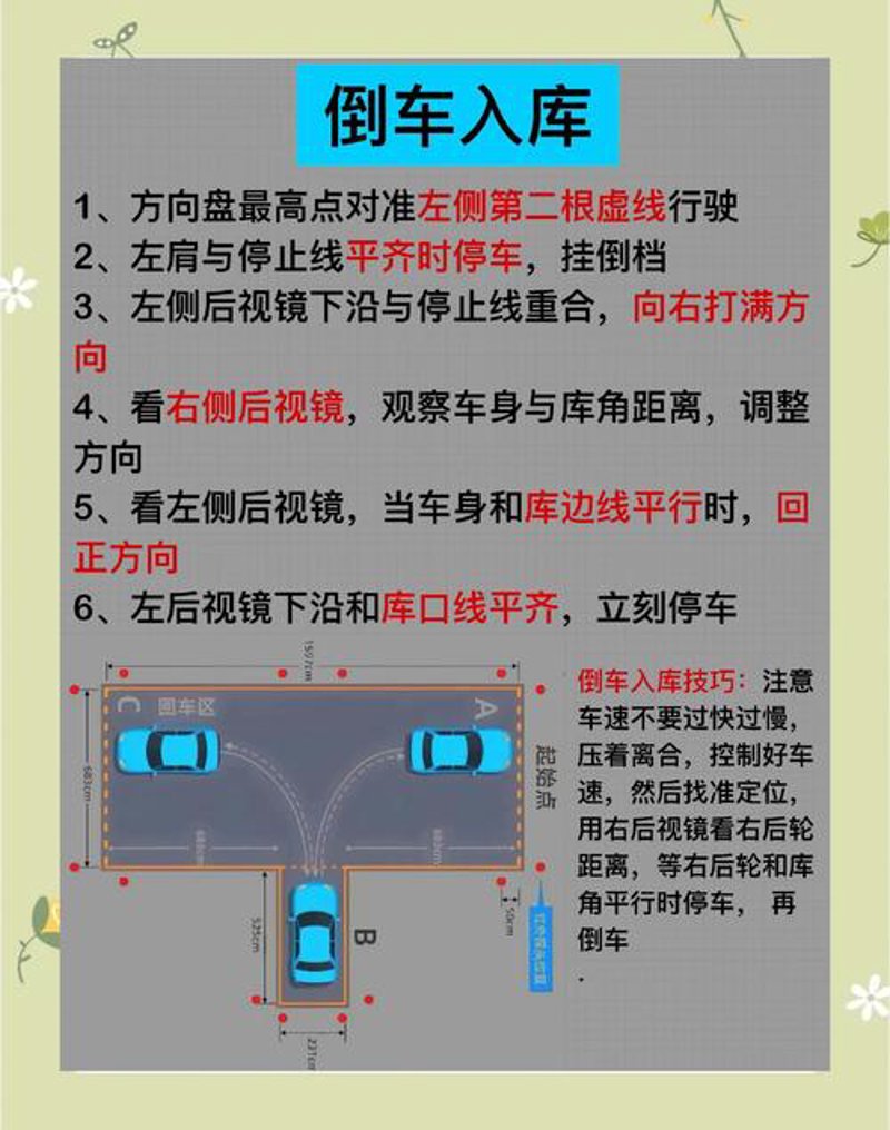 科目一考试题库助力新手司机快速上路